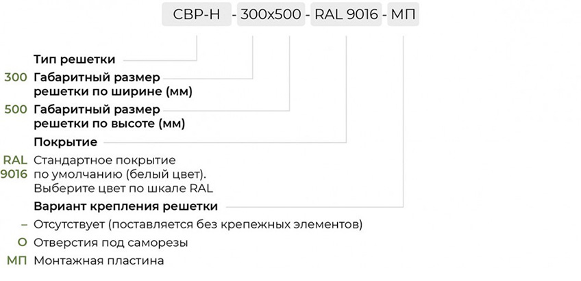 Маркировка СВР-Н