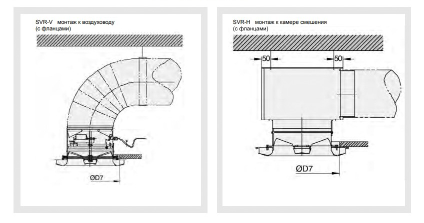 Монтаж диффузора SVR-Termo