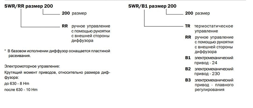Маркировка SVR-Termo
