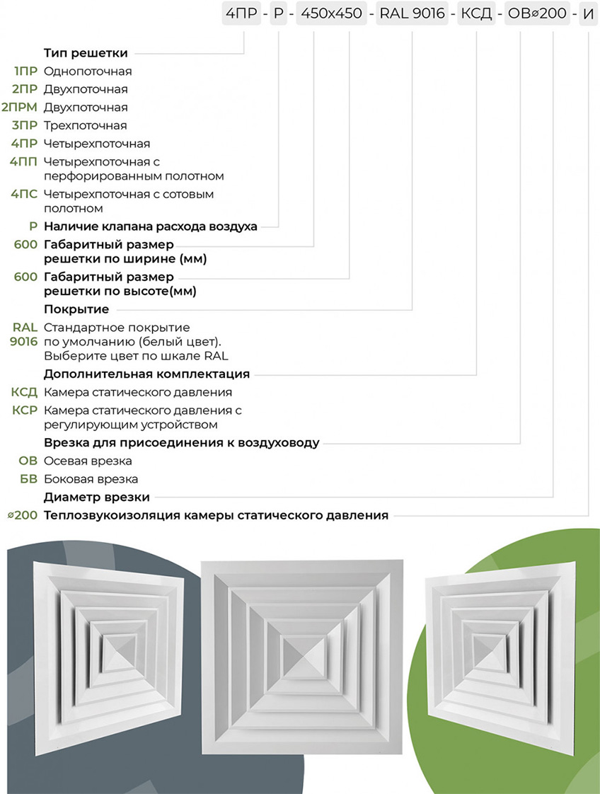 Маркировка потолочного диффузора 4 VA
