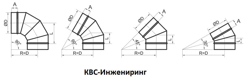 Отводы по чертежам производитель