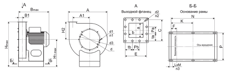 Габаритные размеры - 1